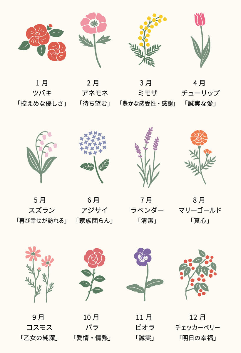 mois et fleurs モワ・エ・フルール マスキングテープ｜メール便対応 マステ シール デコ ラッピング ギフト ミモザ｜MATOKA マトカ