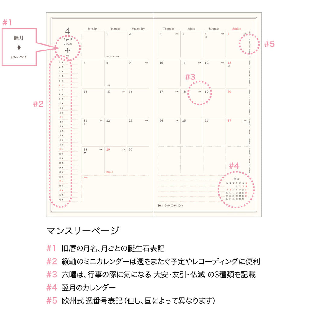 【EC限定】手帳 2025 マトカ 2025年4月始まり手帳 ダイアリー スケジュール帳｜ロング ウィークリー・レフト式（週間ホリゾンタル）『ワンポイント｜POINT』スリムサイズ シークレット キャット うさぎ フェルメール メジェド