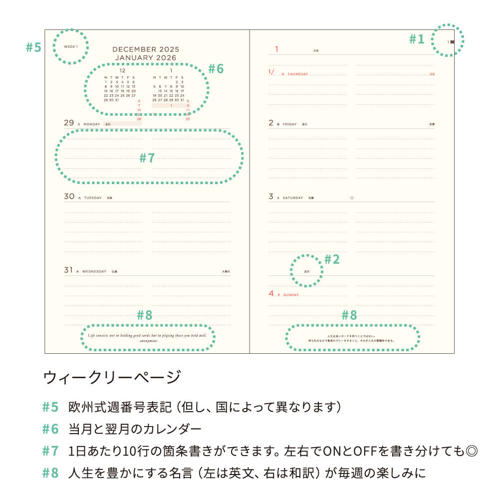 手帳 2026 マトカ 2026年1月始まり ダイアリー スケジュール帳｜新書判 スリムウィークリー・セパレート式『ラッキーモチーフ B｜LUCKY MOTIF B』Nitte かわいい ブタ ゾウ ポメラニアン クジラ シマエナガ ペンギン ハリネズミ 招き猫