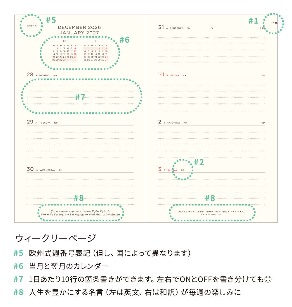 【ご予約 10月下旬発送】2027年1月始まり 手帳 エルコミューン マトカ｜新書判 スリムウィークリー・セパレート式『ラッキーモチーフ A｜LUCKY MOTIF A』