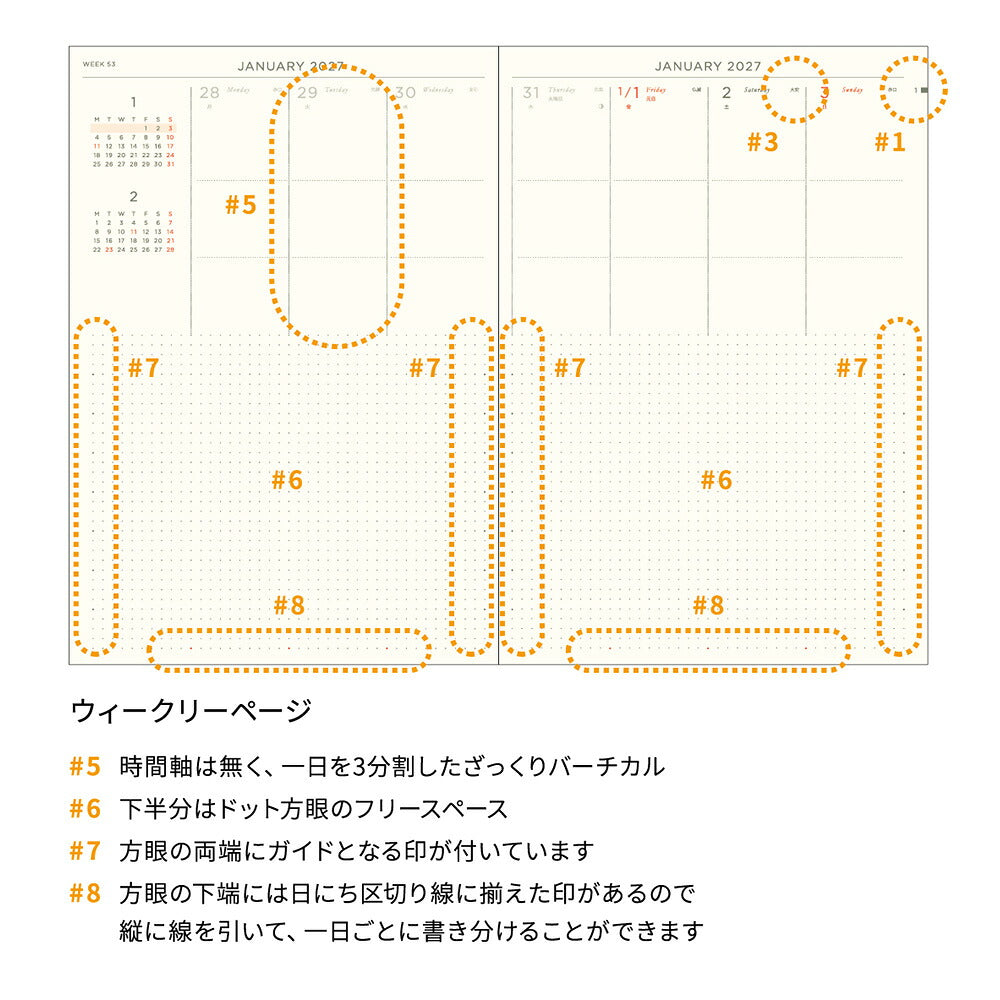 【ご予約 10月下旬発送】【限定】2027年1月始まり 手帳 エルコミューン マトカ｜B6サイズ ウィークリー・バーチカル式『ソフィア｜SOFIA』