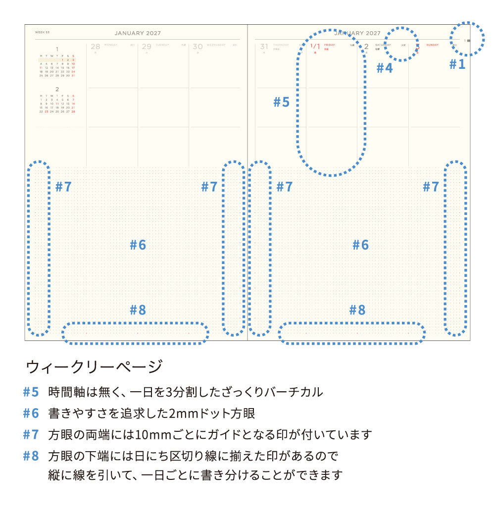 【ご予約 10月下旬発送】2027年1月始まり 手帳 エルコミューン マトカ ｜A5サイズ ウィークリー・バーチカル式『ボッカ｜BOKKA』
